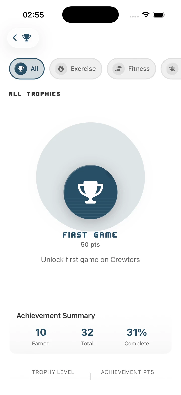 Trophies